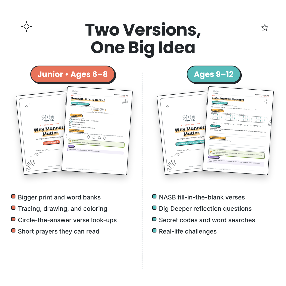 Why Manners Matter Bible Study: 7-Week Kids' Bible Study Workbook (Ages 6–8 & 9–12)