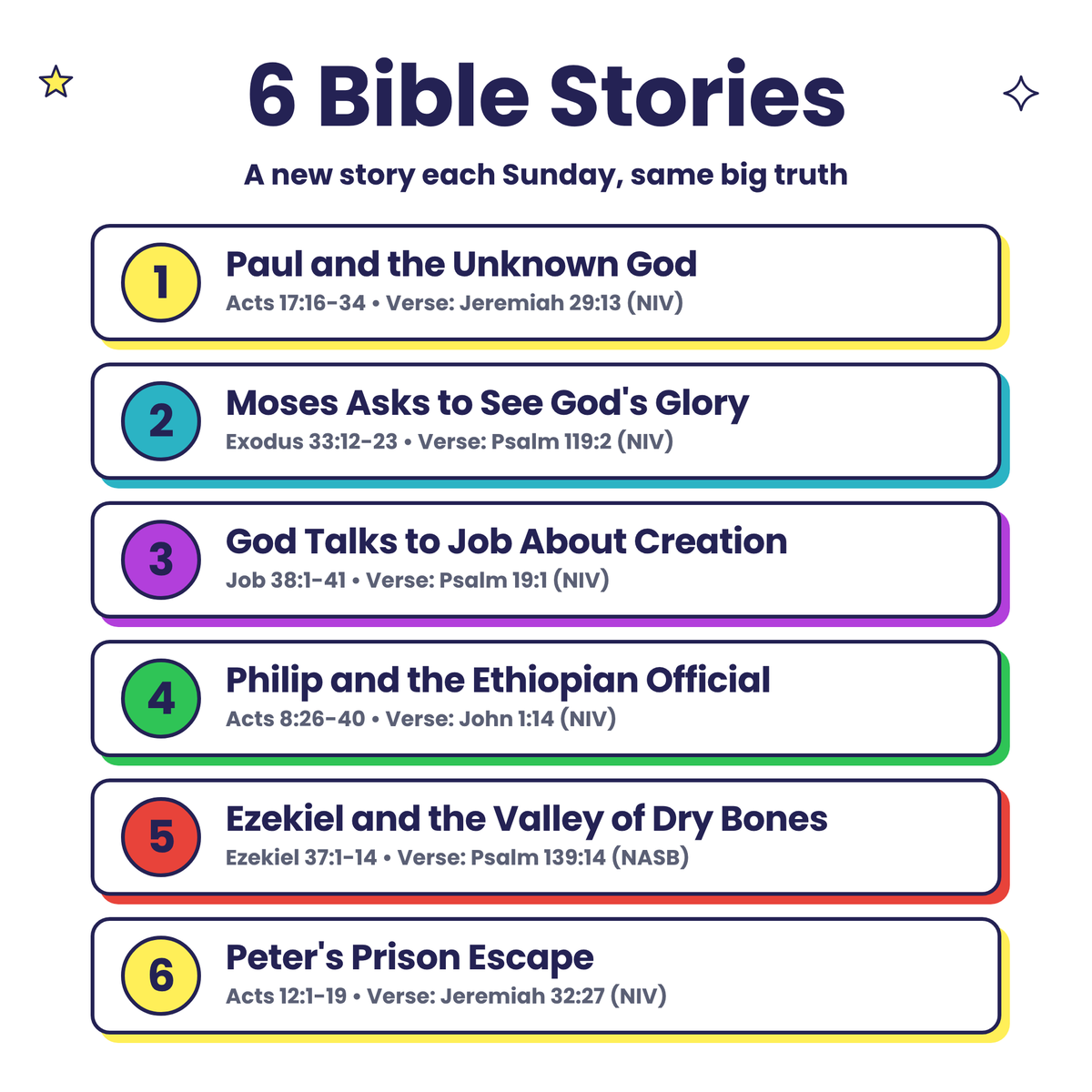 Detectives for Christ: Complete Bundle (Curriculum + Sunday School Companion)