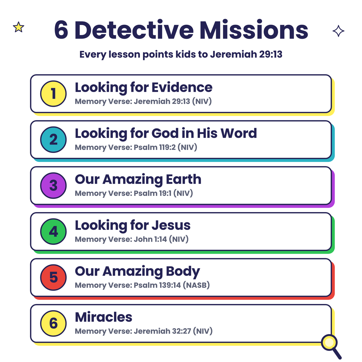 Detectives for Christ: 6-Week Kids' Ministry Curriculum