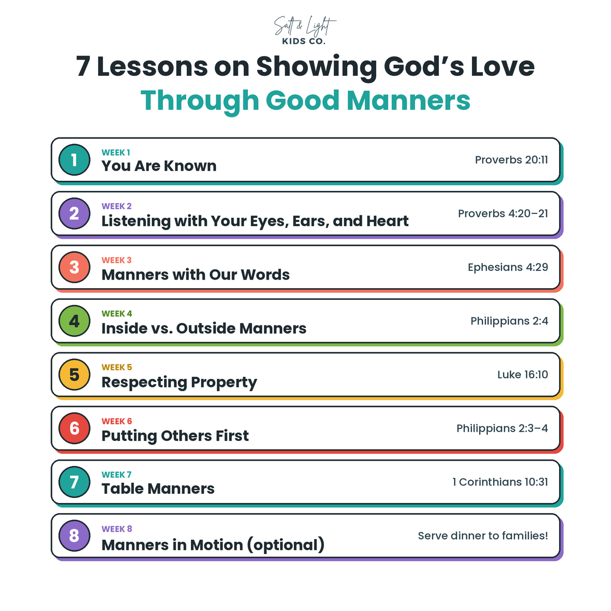 Why Manners Matter: Complete Bundle (Curriculum + Sunday School Companion)