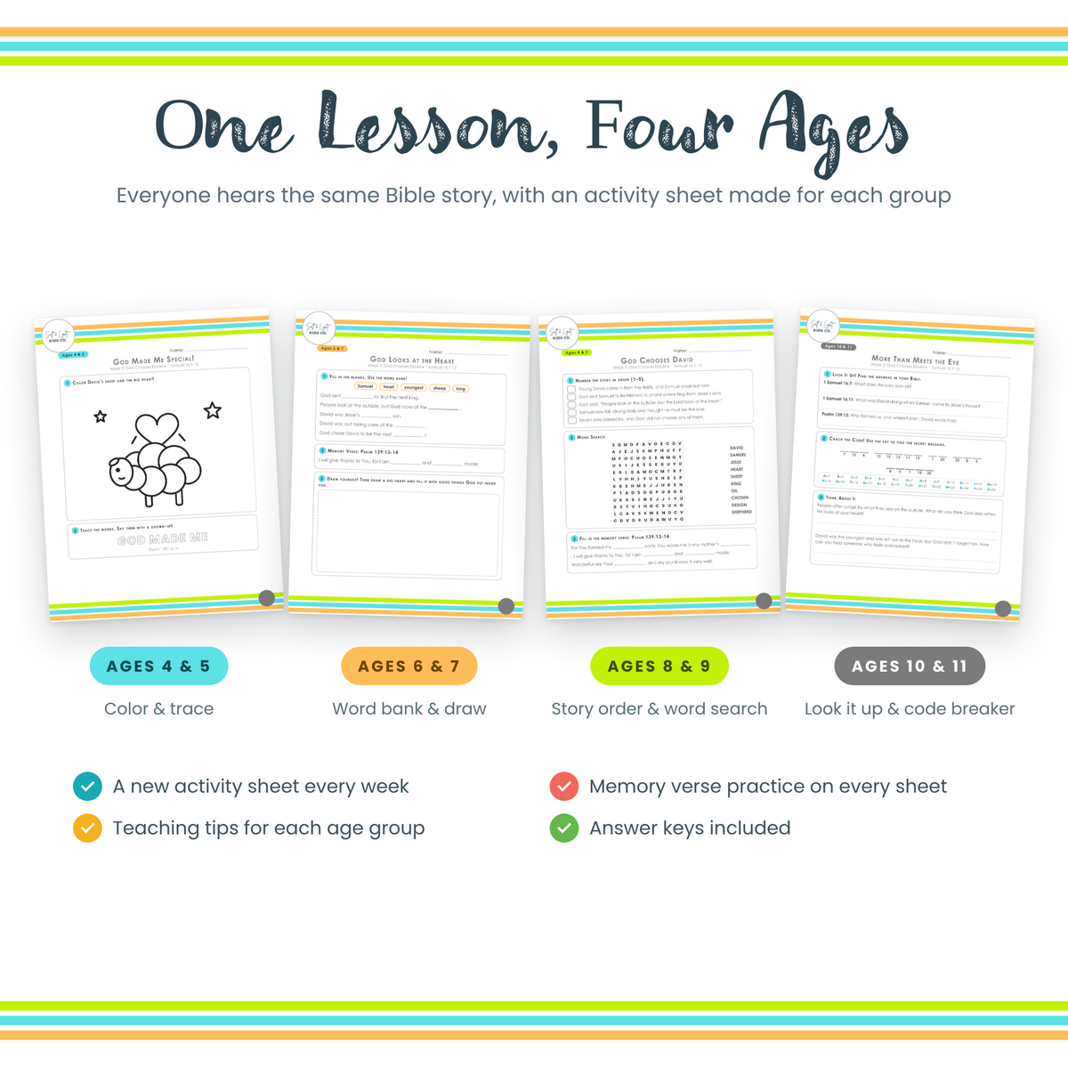 Made to Shine: Complete Bundle (Curriculum + Sunday School Companion)