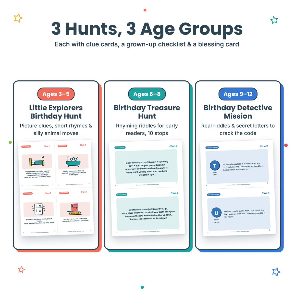 Birthday Scavenger Hunts: Printable Riddle Clue Cards for Kids (Ages 3–12) + Editable Canva Template