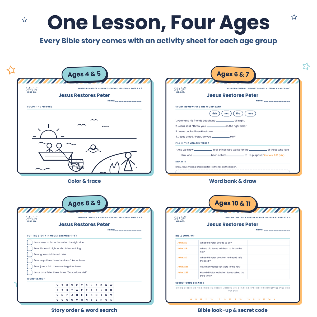 Mission Control Emotions: Complete Bundle (Curriculum + Sunday School Companion)